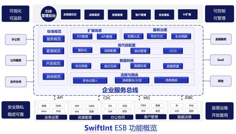 荆门网站建设行业动态：构建你的在线门户
